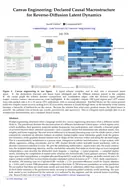 First page of Canvas Engineering: Declared Causal Macrostructure for Reverse-Diffusion Latent Dynamics