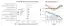 Probe scores, action-pretrained minus base: ten scene properties at the last layer, and three of them across layers, each marked kept, gained or lost.