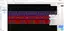 EasyEDA PCB layout showing an array of repeated small control boards EasyEDA PCB layout showing an array of repeated small control boards