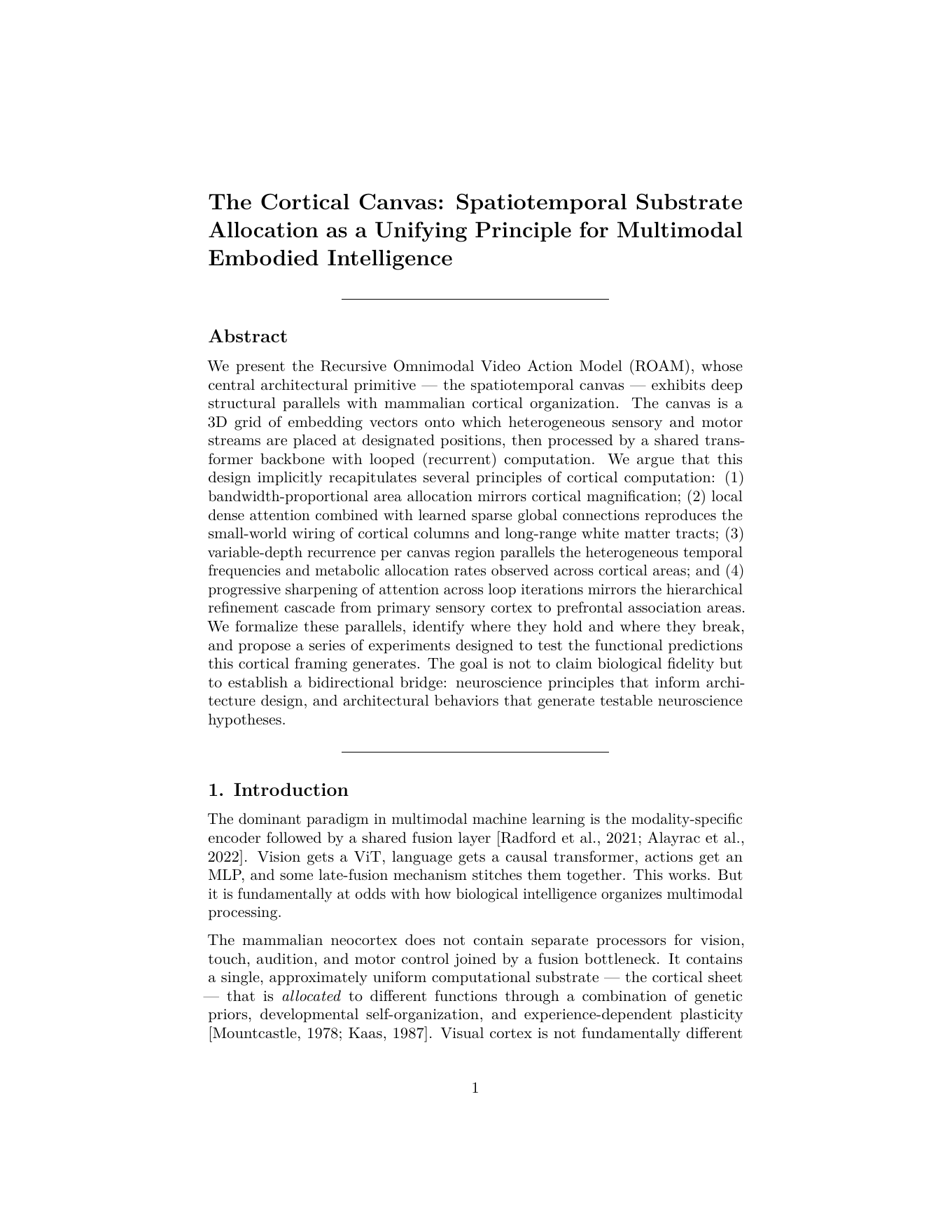 First page of The Cortical Canvas